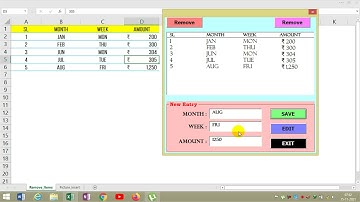 Learn ListBox Remove Item/Auto Serial Number