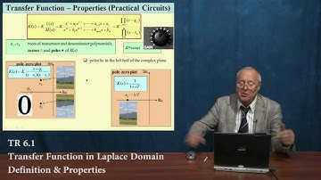 tr6 1. Transfer Function in Laplace Domain, Definition and Properties
