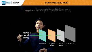 ความสามารถในการทะลุผ่านวัตถุของอนุภาคหรือรังสีต่างๆ