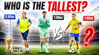 Tallest FIFA World Cup Players | 3D Height Comparison
