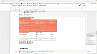 DLV-1-CNNs for Image Classification (Tutorial)