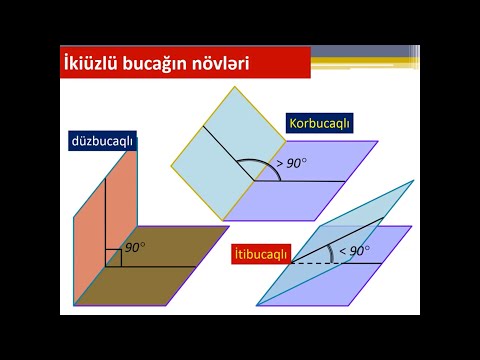 Fezada Duz xetler ve musteviler Test toplusu 3Hisse (1-48)