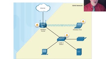 NTEC 225 Chapter 1 Lecture Video - Modern Network Security Threats
