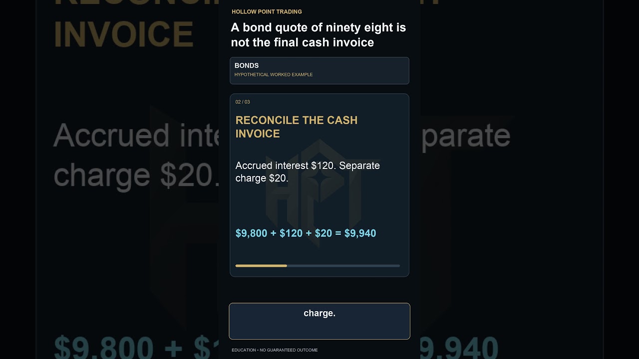 Bond Quotes vs. Final Cash Invoice Explained