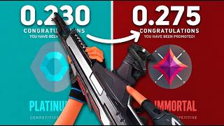I Tried PRO Players CRAZY HIGH Sensitivities To RANK UP