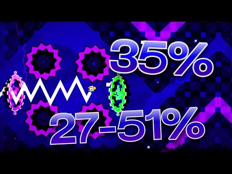Silent Circles 35% + 27-51% [Impossible]