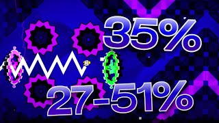 Silent Circles 35% + 27-51% [Impossible]