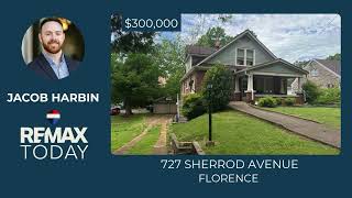 REMAX TODAY Current Listings