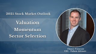 Chance Finucane - Oxbow Advisors - Market Update 2025