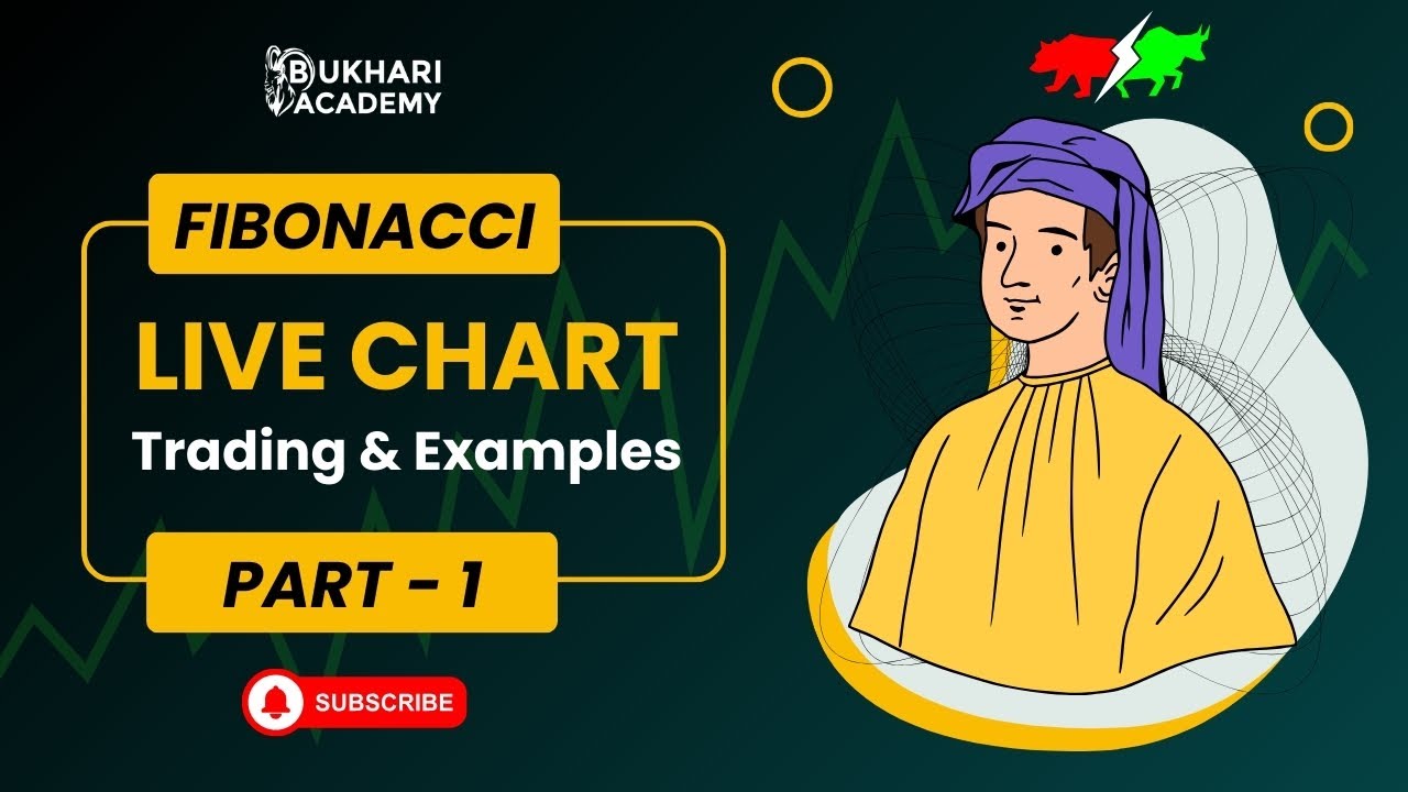 Fibonacci Retracement Example on Chart Part 1 | Bukhari Academy - YouTube