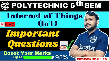 Internet of Things | 5th Semester | Important Questions by Vikas Sir |  @SemesterAdda