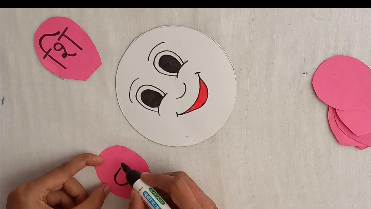 Marathi Teaching Aids Marathi Tlm Easy TLM marathi-teaching-aids-marathi-tlm-easy-tlm