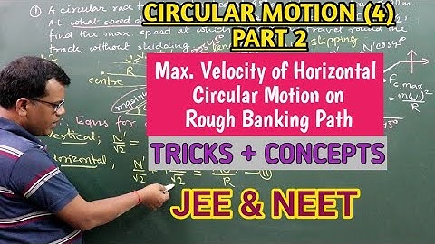 IIT JEE/NEET.  Circular Motion on Rough Banking Track/Path. Min. & Max. range of velocities.