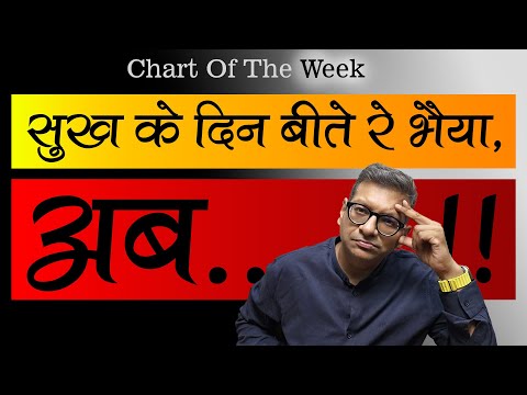 Chart Of The Week 31-08-2025 | सुख के दिन बीते रे भैया, अब......!!