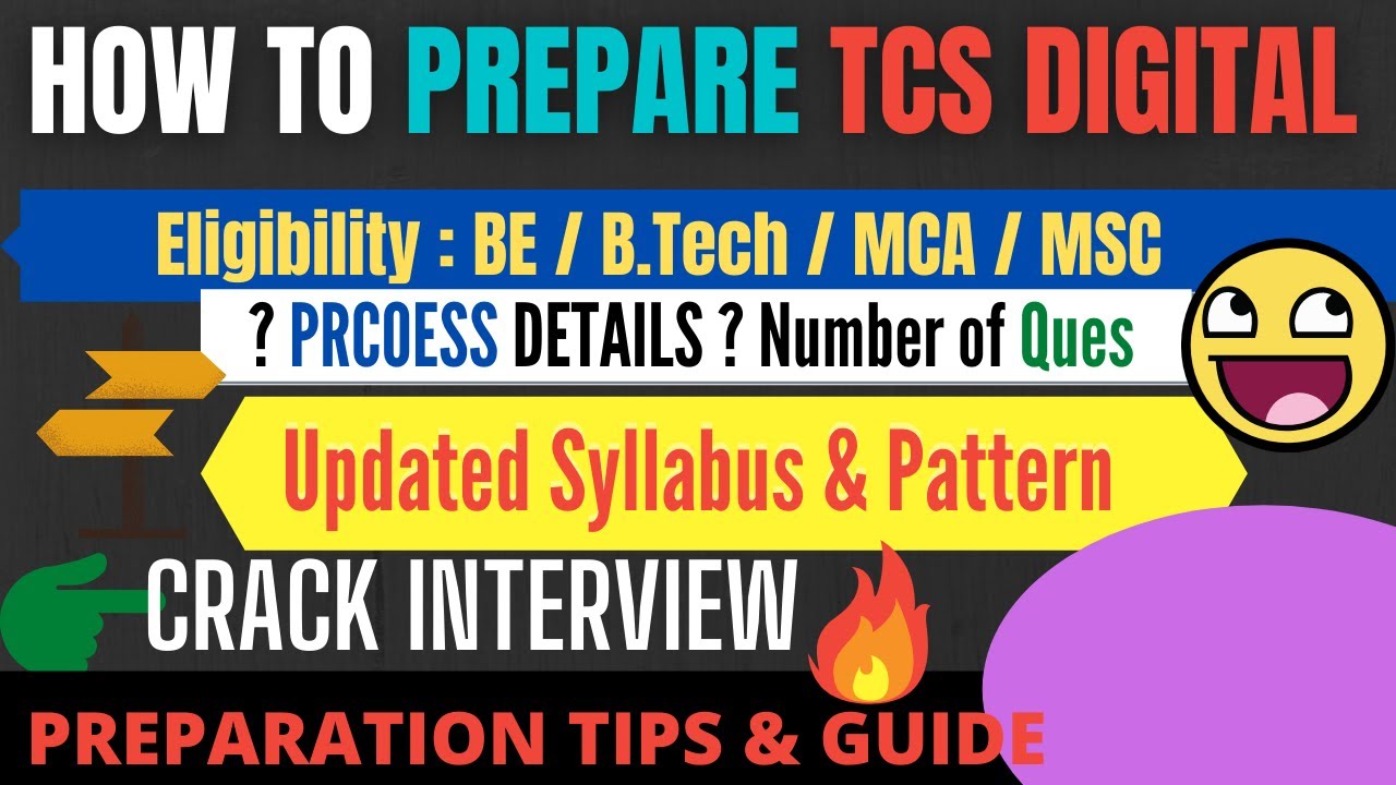 how-to-prepare-for-tcs-digital-aptitude-updated-syllabus-pattern-interview-coding