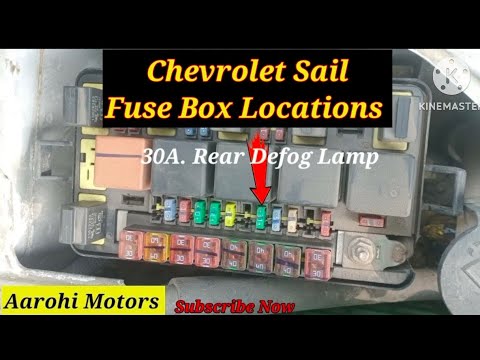 Chevrolet Sail Fuse Box Details Explained Fuse Relay Starting Sail Chevrolet