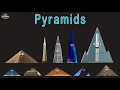 Universe Size Comparison/Pyramid Size Comparison