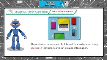 Ch 1 | Computer | Class 4 | Types of Computer | For children
