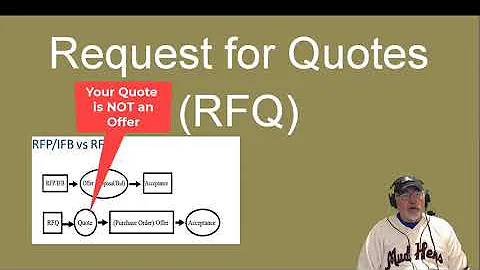 Episode 47 - TCG - Request for Quotes (RFQ)