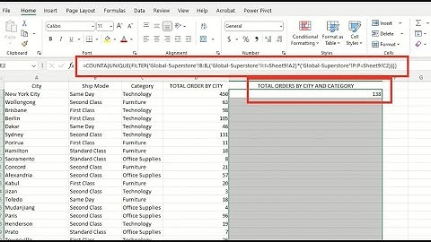 Count Unique Values with Multiple Criteria Using FILTER and UNIQUE in Excel/Google Sheets