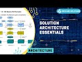 Solution Architecture Essentials