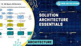 Solution Architecture Essentials