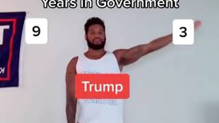 Liberals:Everything wrong in this country is Trumps fault Tik Tok meme