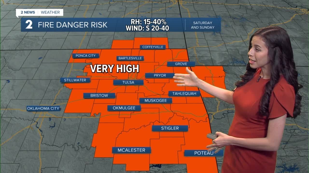 Very High Fire Danger Today - YouTube