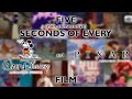 Youtube Thumbnail title