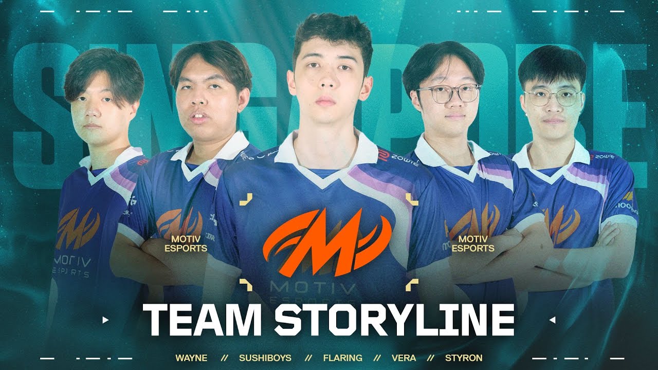 Meet The Team: MOTIV ESPORTS - KINGS OF VALORANT SEA
