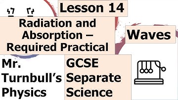 Radiation and Absorption Required Practical