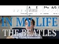 How To Play "In My Life" by The Beatles | Intro Riff + Rhythm Guitar