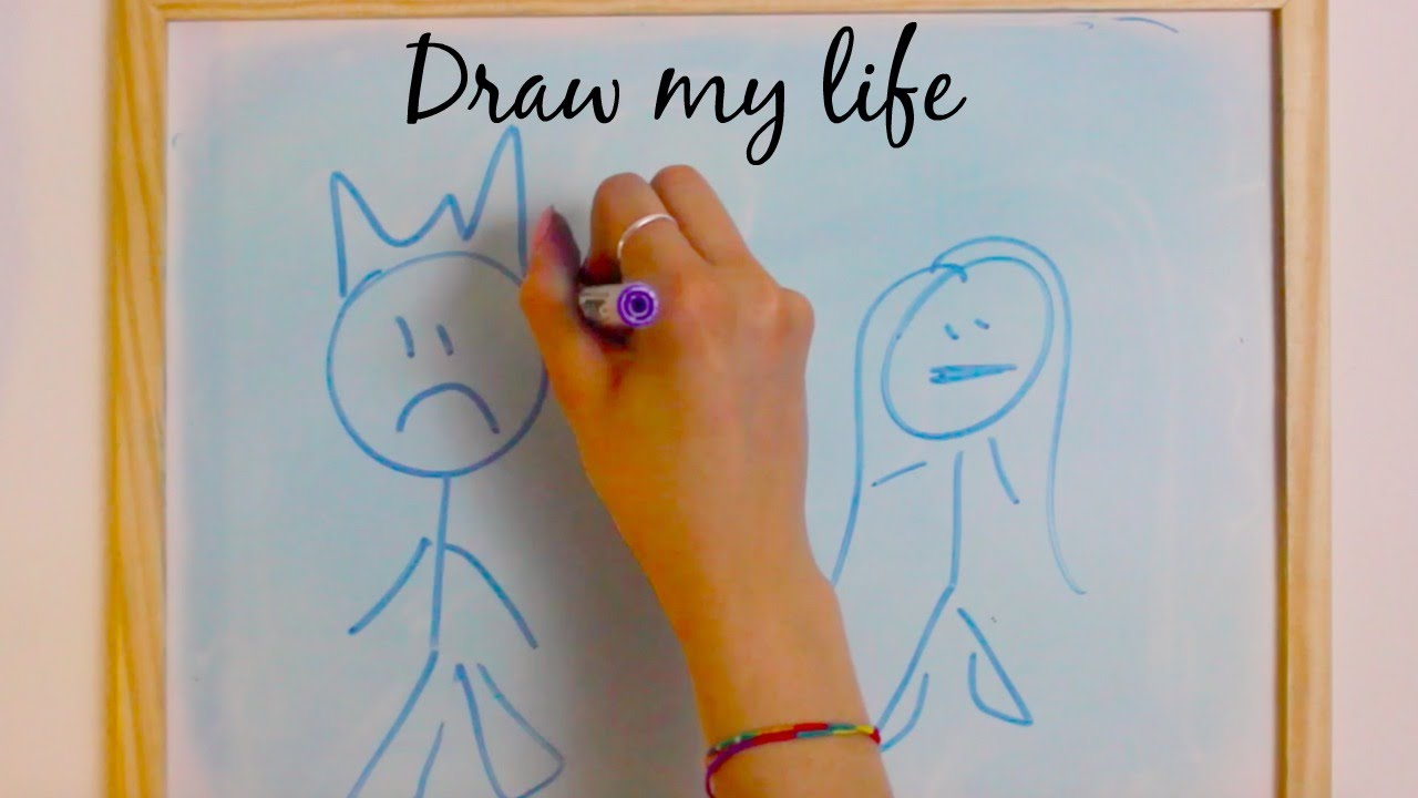 DRAW MY LIFE (disegno la mia vita) [SPECIALE 300'000 ISCRITTI] | Greta Menchi