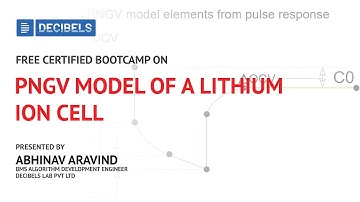 PNGV Model of a Lithium Ion Cell