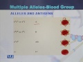 BT732 Genetics & Genomics Lecture No 75