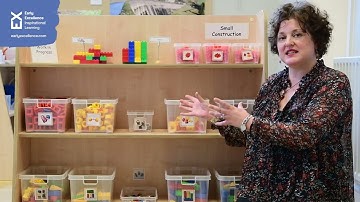 Practical ideas about how to organise, group and label Continuous Provision resources