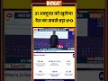 Jio IPO 2026 | 21 अक्टूबर को खुलेगा देश का सबसे बड़ा IPO | #JioIPO #JioPlatforms #IPO2026 #ytshorts