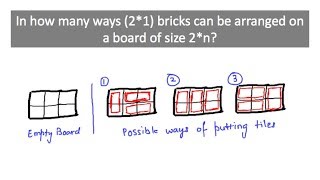 Dynamic programming problem: Number of ways to arrange tiles on a 2*n board