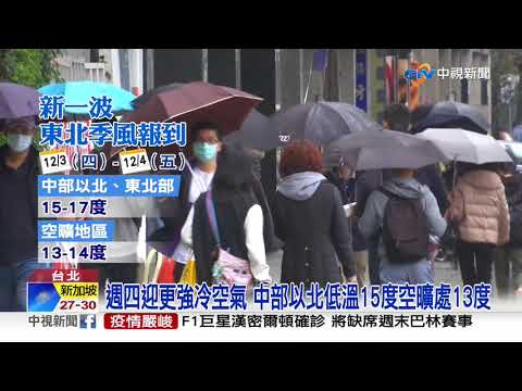 太平山迎曙光! 元旦提前至3點開園 推6大賞日點│中視新聞 20201201