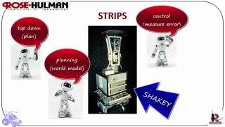 ECE425 Lecture4-2a: Hierarchical (Deliberative) Paradigm