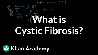 What is cystic fibrosis? | Respiratory system diseases | NCLEX-RN | Khan Academy