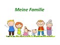 Deutsch/Немецкий язык Meine Familie