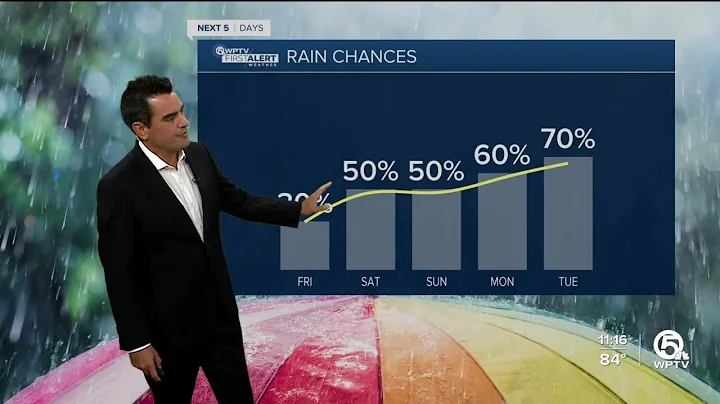 First Alert Weather Forecast for Afternoon of Friday, Sept. 23, 2022