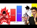 QUAL O SAIYAJIN MAIS FORTE do DRAGON BALL !?‹ Ine Games ›