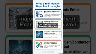 260518 Tech Science News