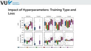 Re-evaluating Knowledge Graph Embedding Models Performance on Domain Specific Datasets