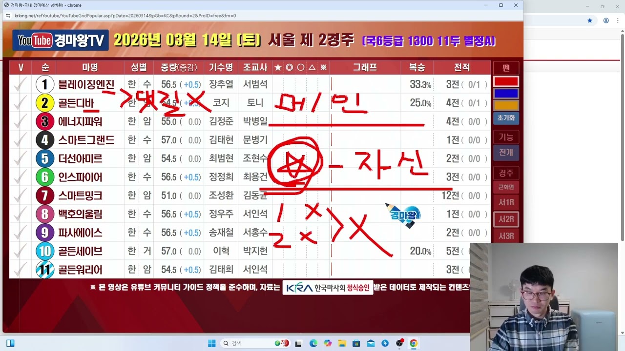 3월 14일 토요일 방송 (승부주간2일차/시끌시끌해도우리갈길만갑니다/응원부탁드립니다/감사합니다)