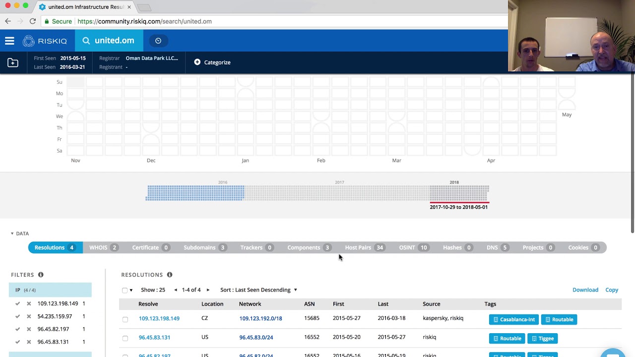 20. How to Investigate Cyber Threats with RiskIQ PassiveTotal - Crawl Data Investigation Use Case