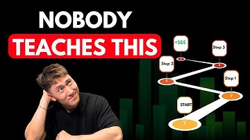 Trading was HARD, until I Realised This...