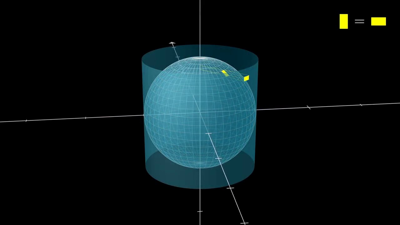 Sphere area proof YouTube